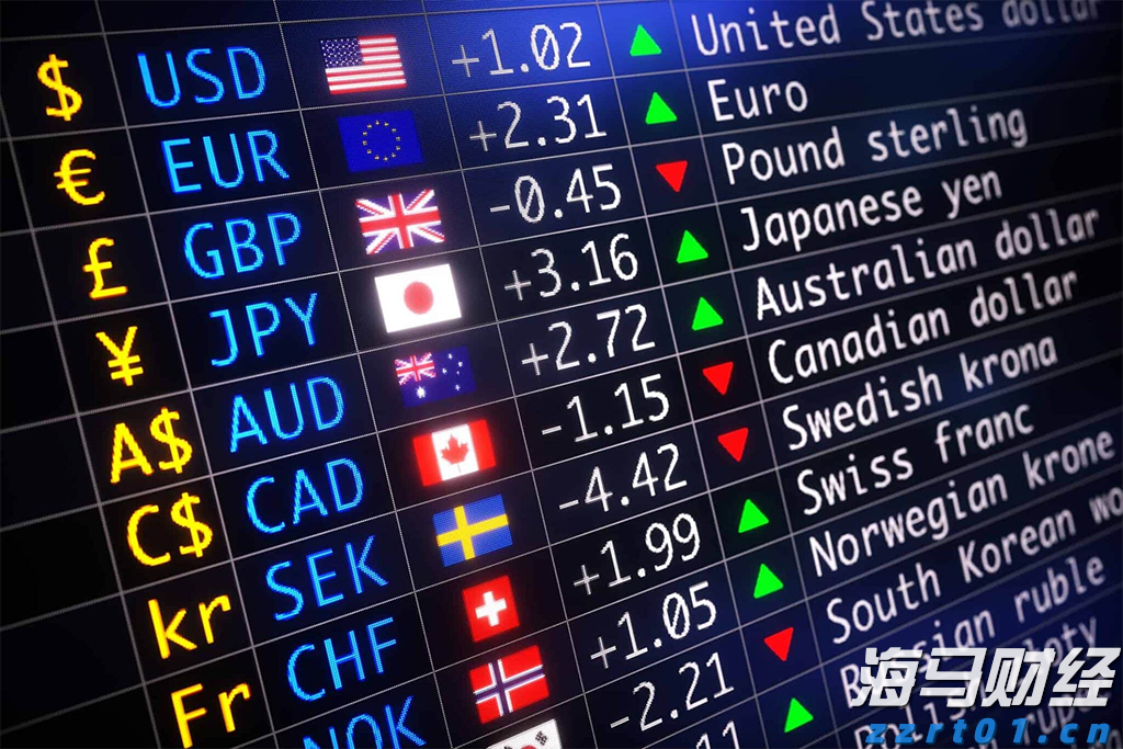 券商晨会精华 | 预计A股市场将阶段性震荡整固