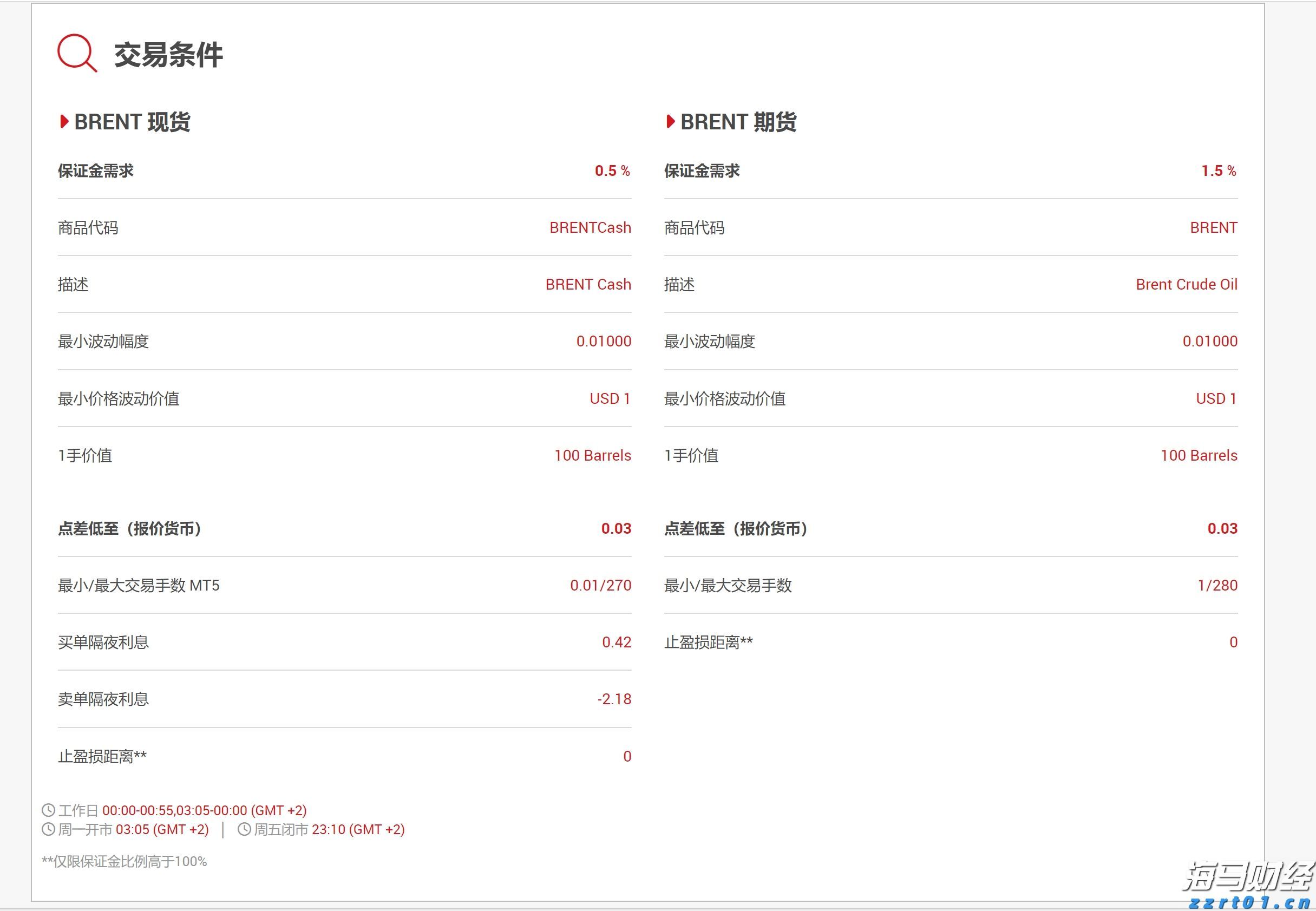 券商晨会精华 | 预计A股市场将阶段性震荡整固