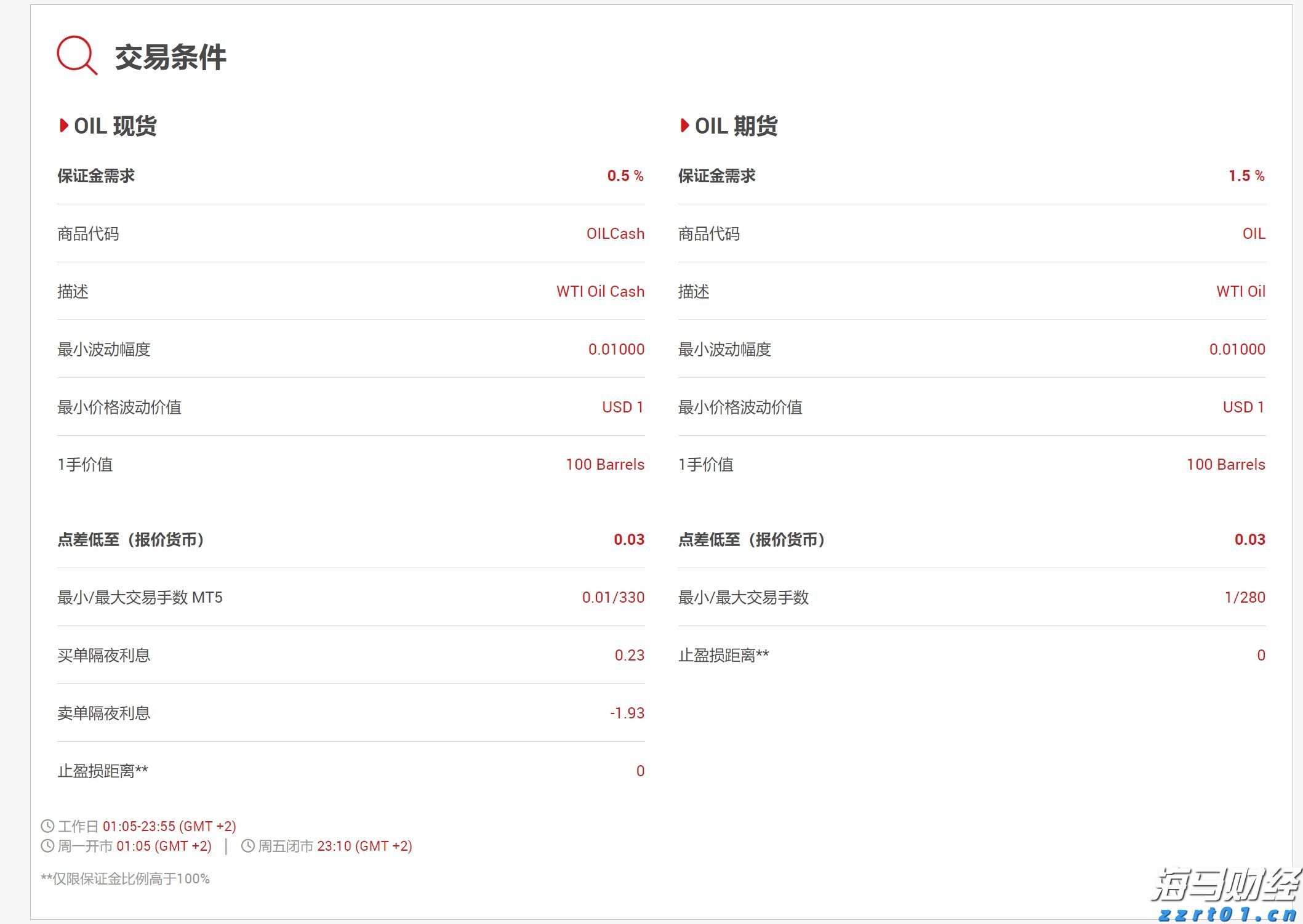 券商晨会精华 | 预计A股市场将阶段性震荡整固