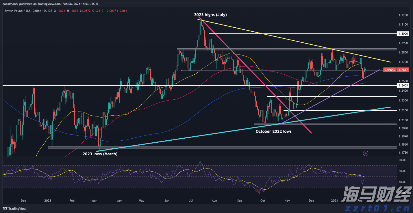 校长暖心寄语 为湛江高三学子高考助力