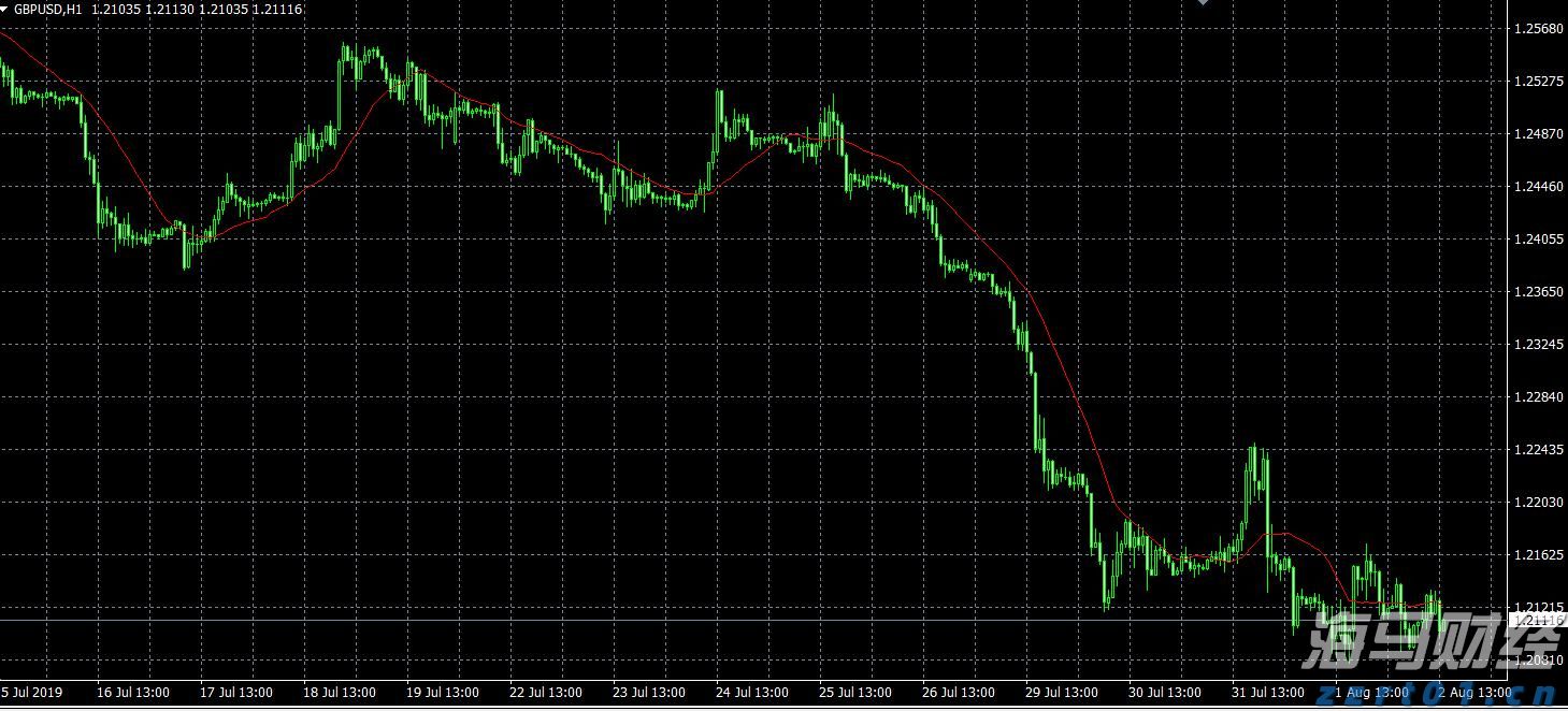 中汽协：2025年7月汽车出口57.5万辆 环比降2.8% 同比增22.6%