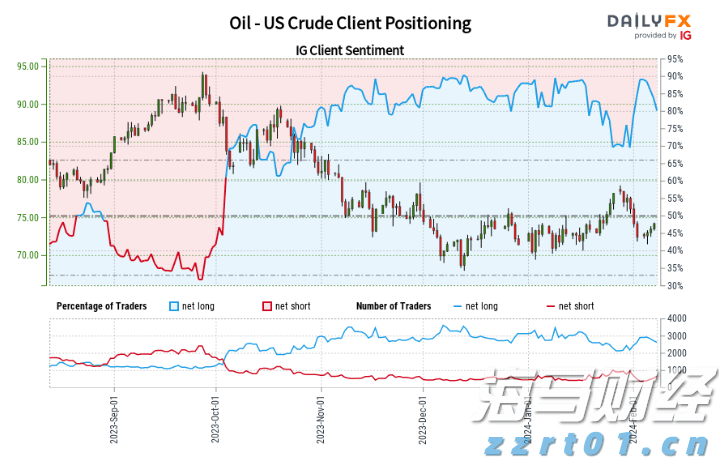 北水动向|北水成交净买入358.76亿 创历史单日新高 港股ETF及科技股成为抢手货