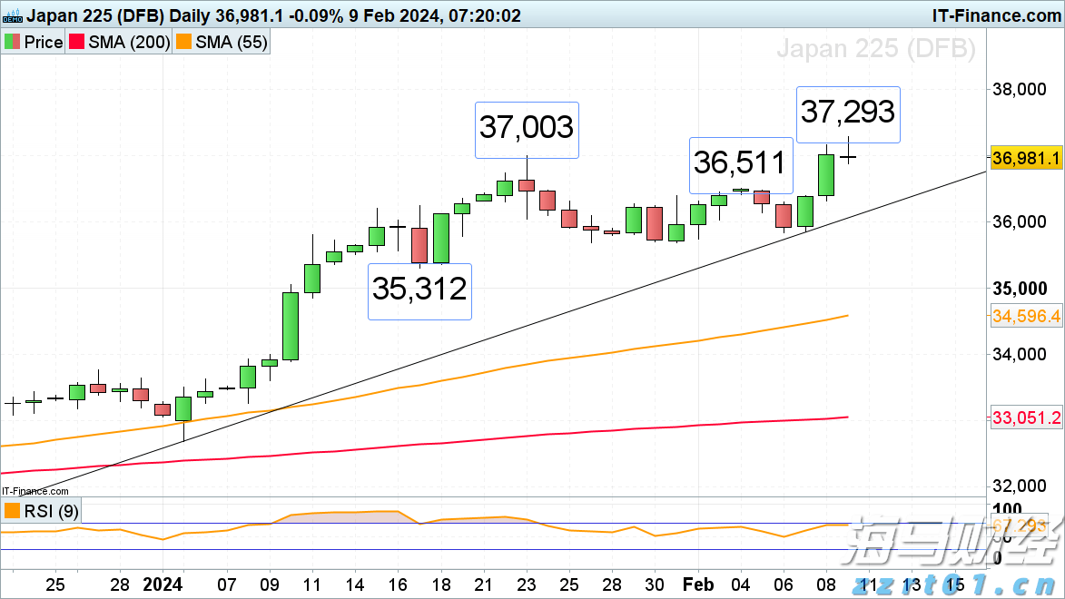 作风建设绝非一劳永逸