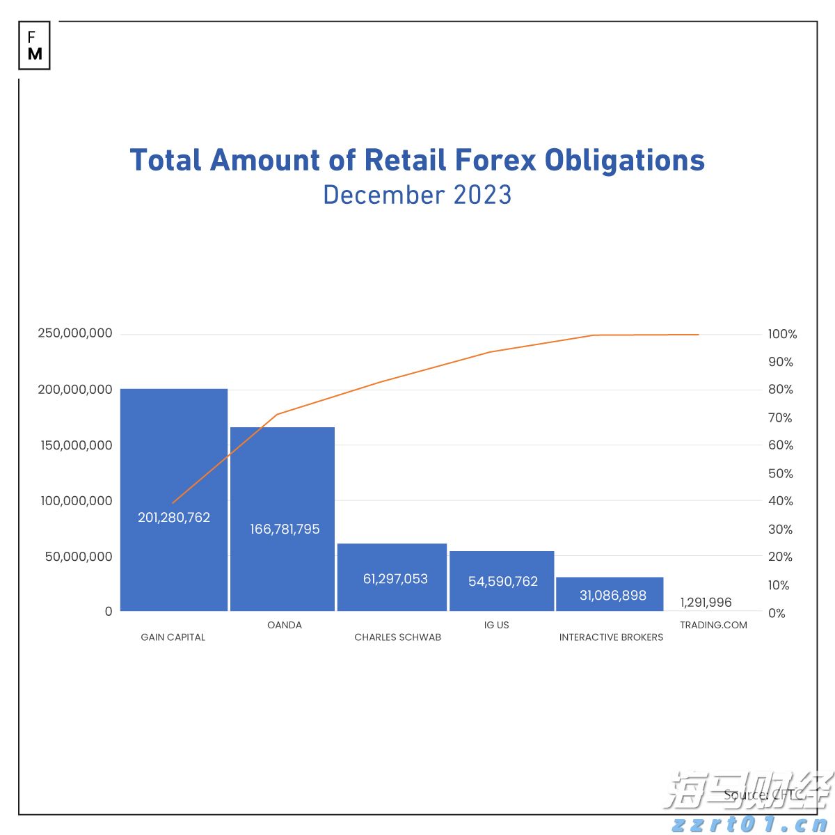 海南离岛免税购物新政实施5年购物金额累计超1958亿元