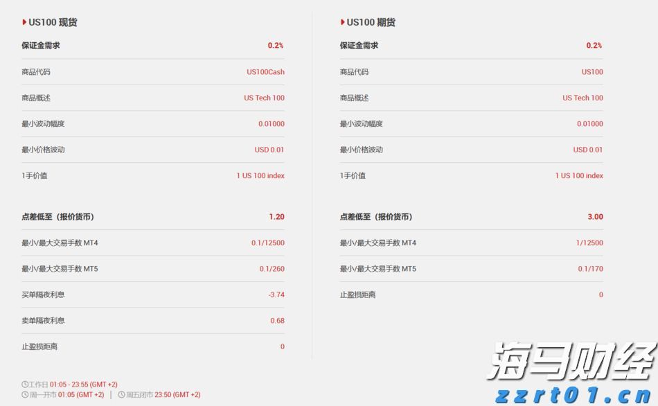 港北区:春风送岗促就业 精准服务助发展