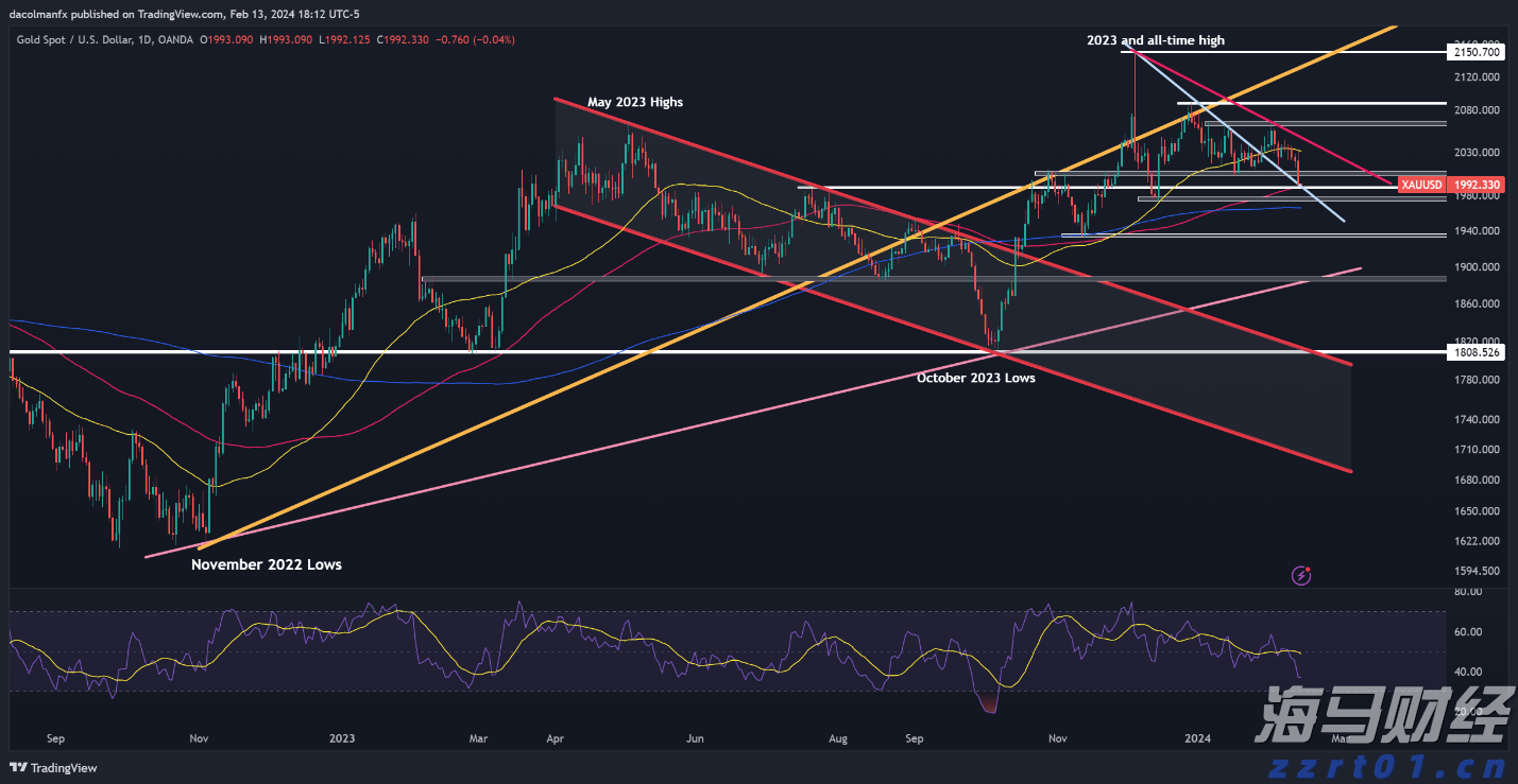 港北区:春风送岗促就业 精准服务助发展