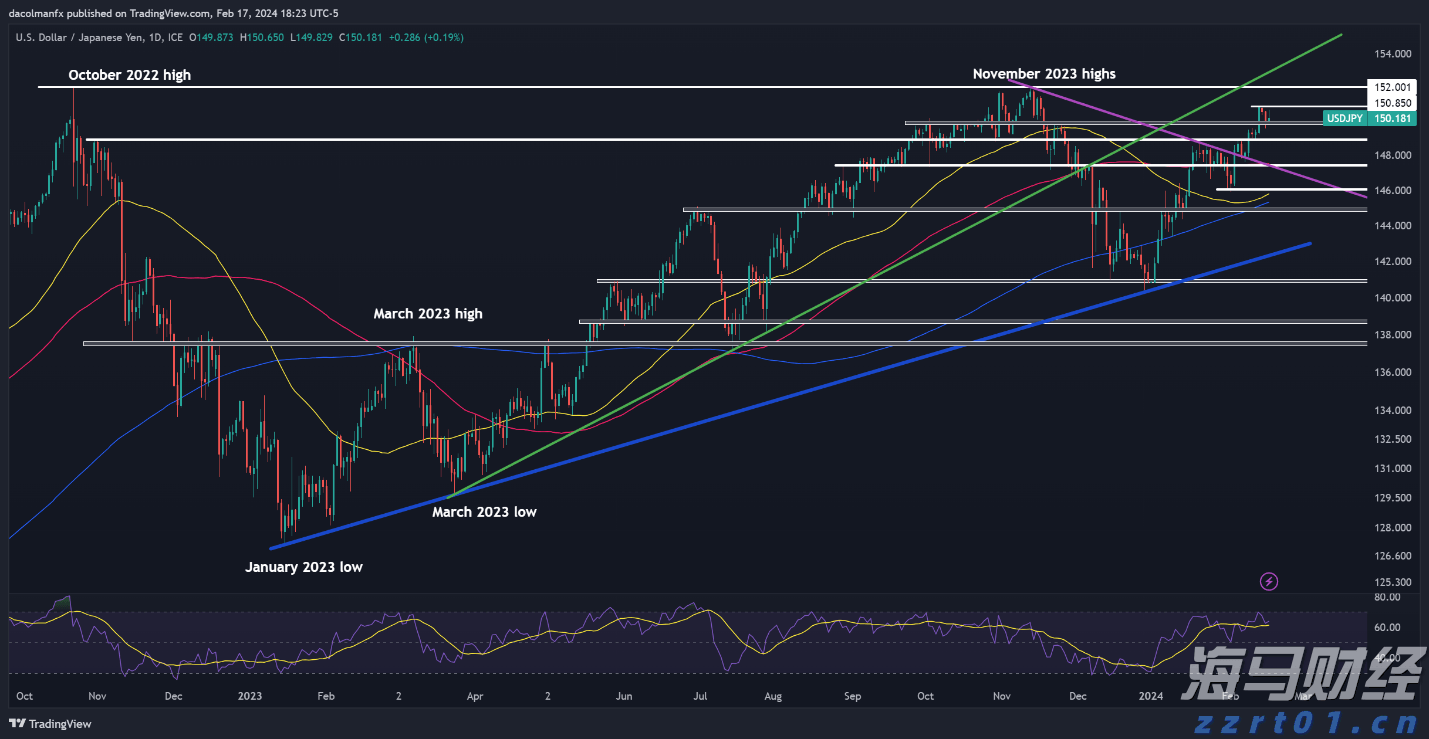 广东提前批专科农村卫生专项正式投档，共投出考生716人
