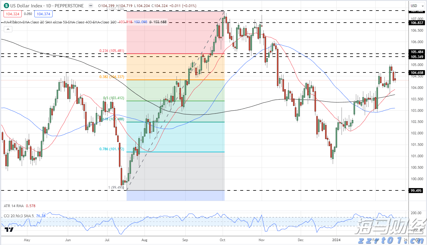 广东提前批专科农村卫生专项正式投档，共投出考生716人