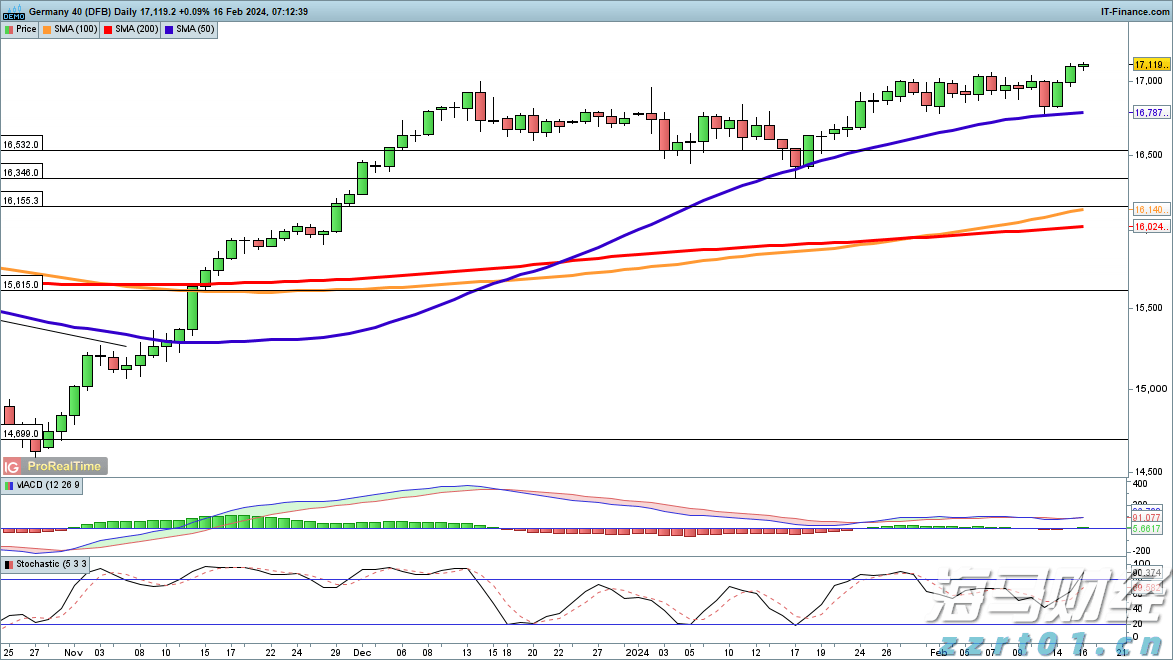 端午节假期消费市场平稳有序