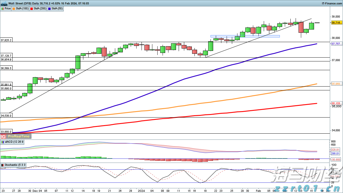 端午节假期消费市场平稳有序