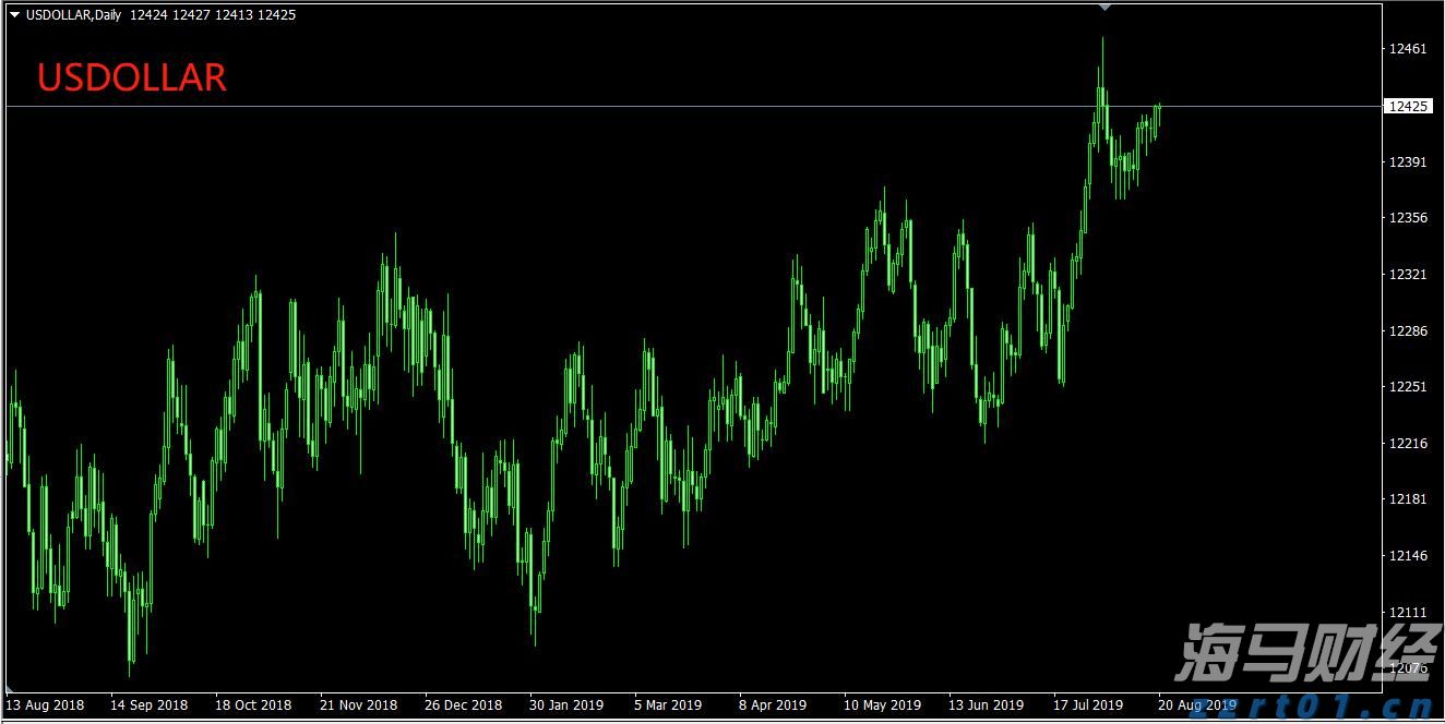 欧央行执委Cipollone:当前经济面临“复杂信号” 降息决策需更明确指引