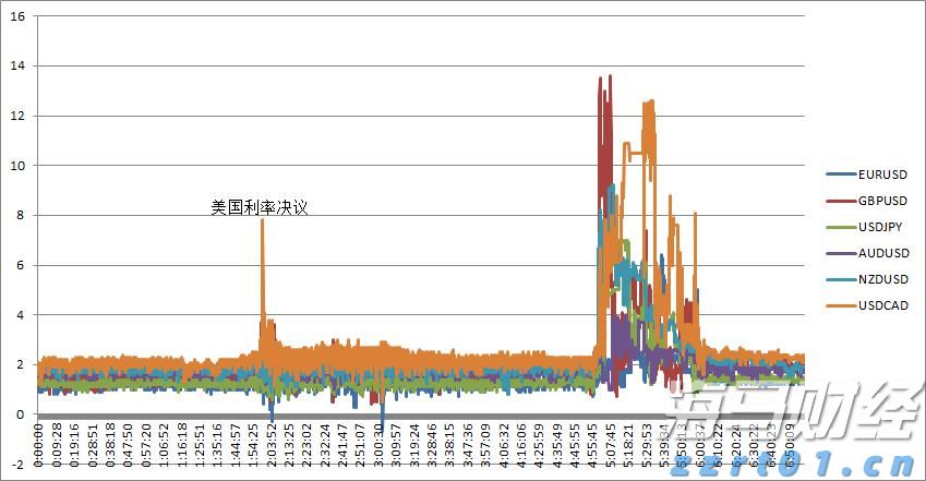 欧央行执委Cipollone:当前经济面临“复杂信号” 降息决策需更明确指引