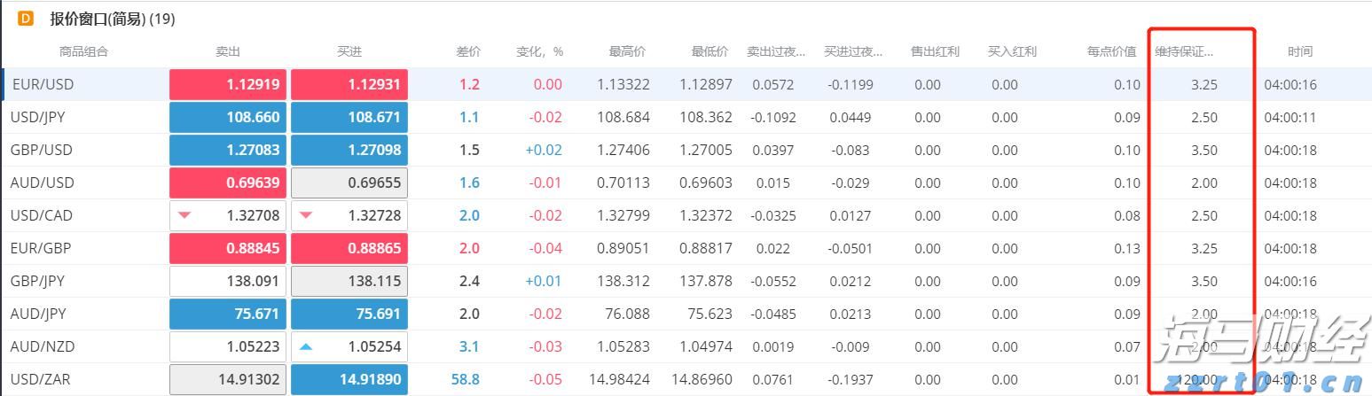 福建省发布21项省地方标准