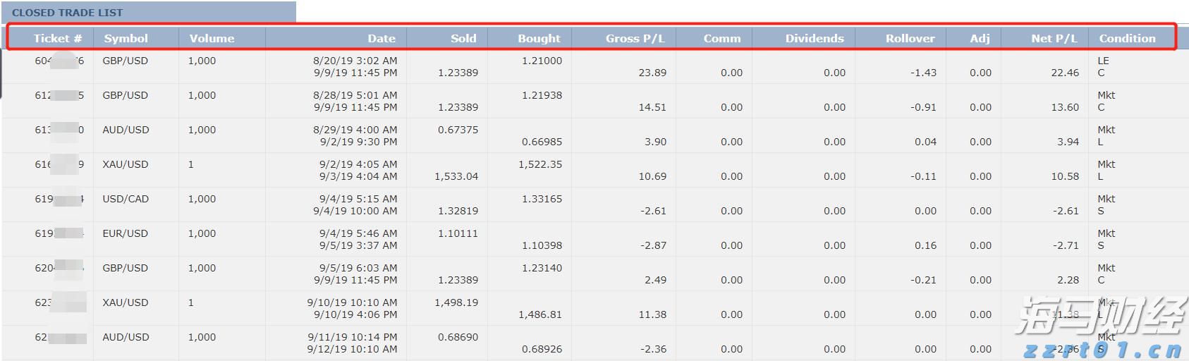 我市启动“工会送清凉 防暑保安康”活动