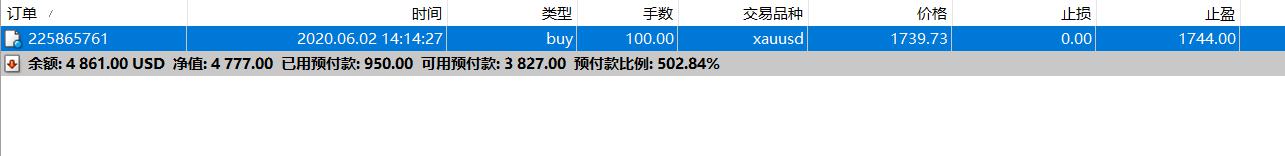 今年前2个月武乐镇实现规模以上工业总产值8.57亿元