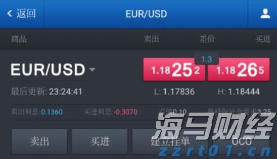 旅游消费韧性支撑营收 万事达卡(MA.US)二季度盈利超预期