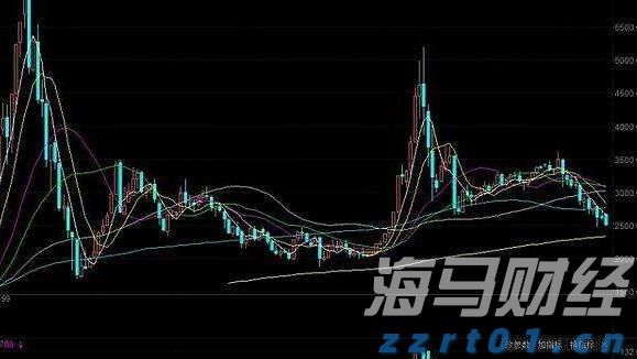 办公区存放气瓶,向有安全隐患用户供气!珠海两燃气公司领罚