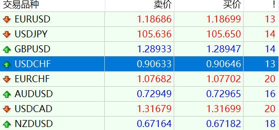 财政部:1-6月国企利润总额21825.3亿元 同比减少3.1%