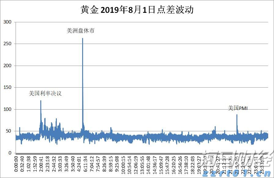 广州推出“商转公贷款”新政