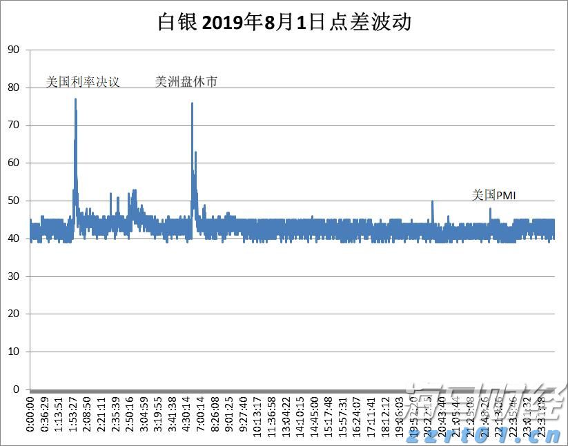 广州推出“商转公贷款”新政