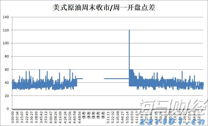 阿斯麦(ASML.US)在财报发布后回购近3000万美元股票