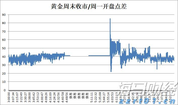 阿斯麦(ASML.US)在财报发布后回购近3000万美元股票
