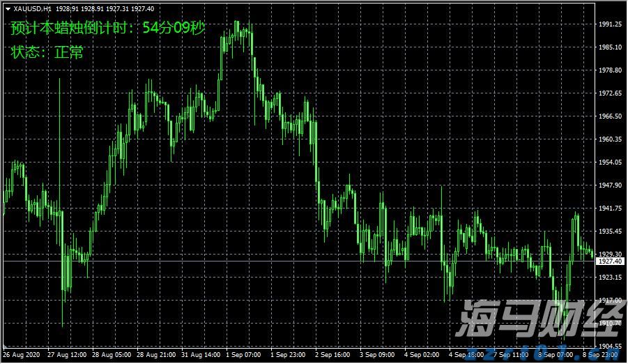 市领导到覃塘区特殊教育学校调研