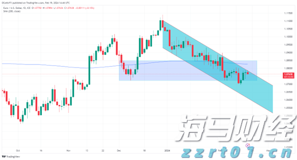 浦发银行合肥分行落地两笔全国首批科技创新债券助力民营企业融资与科技强国建设
