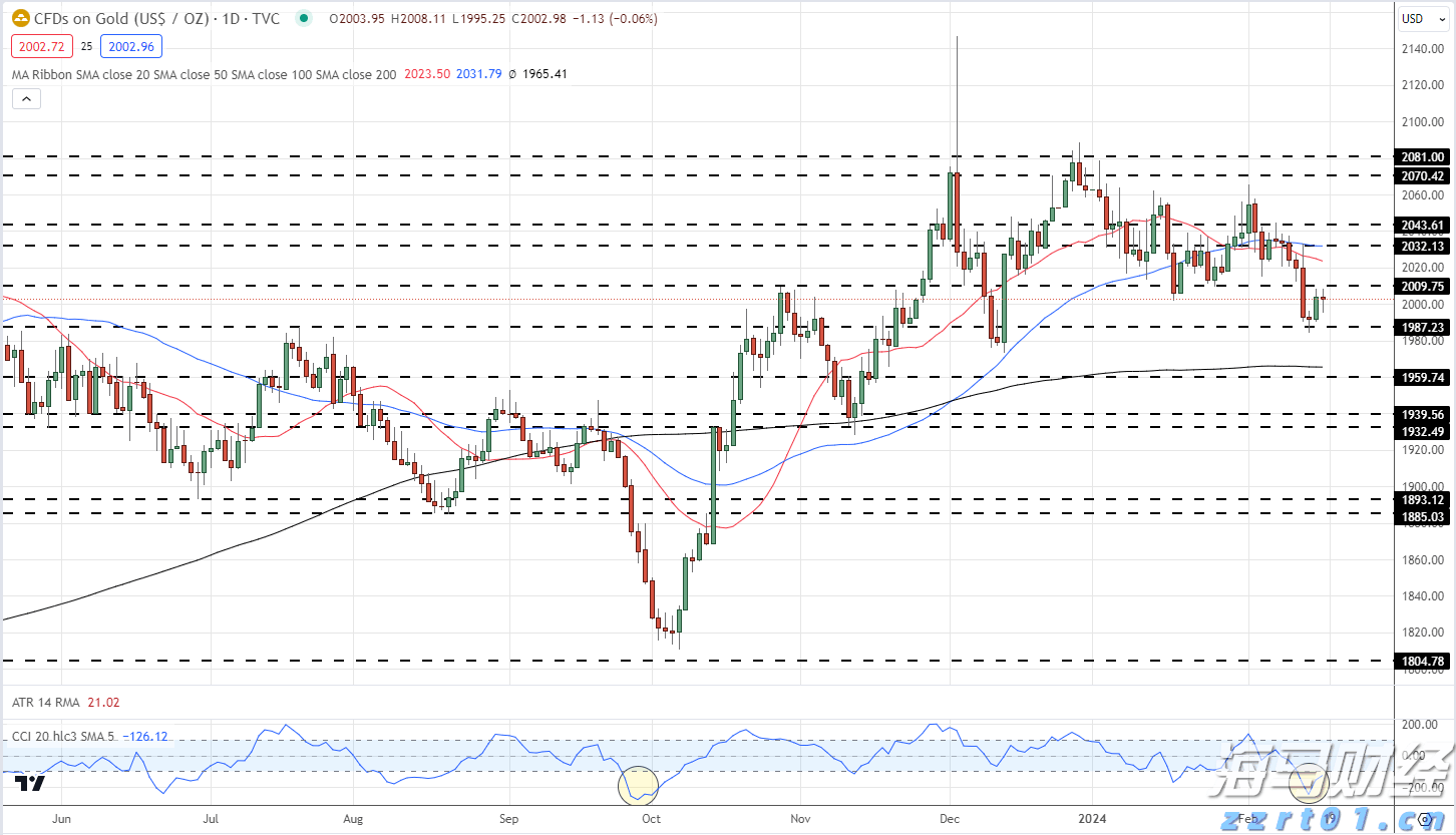 波动市成摇钱树 野村控股(NMR.US)一季度净利润同比飙升52%