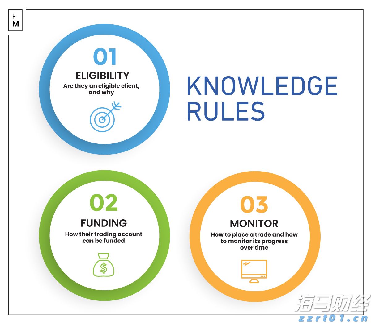 普京：此次中国之行成果积极 全球治理倡议正逢其时