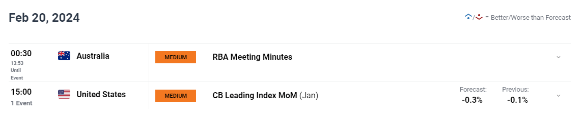 期待！看完月全食再看流星雨