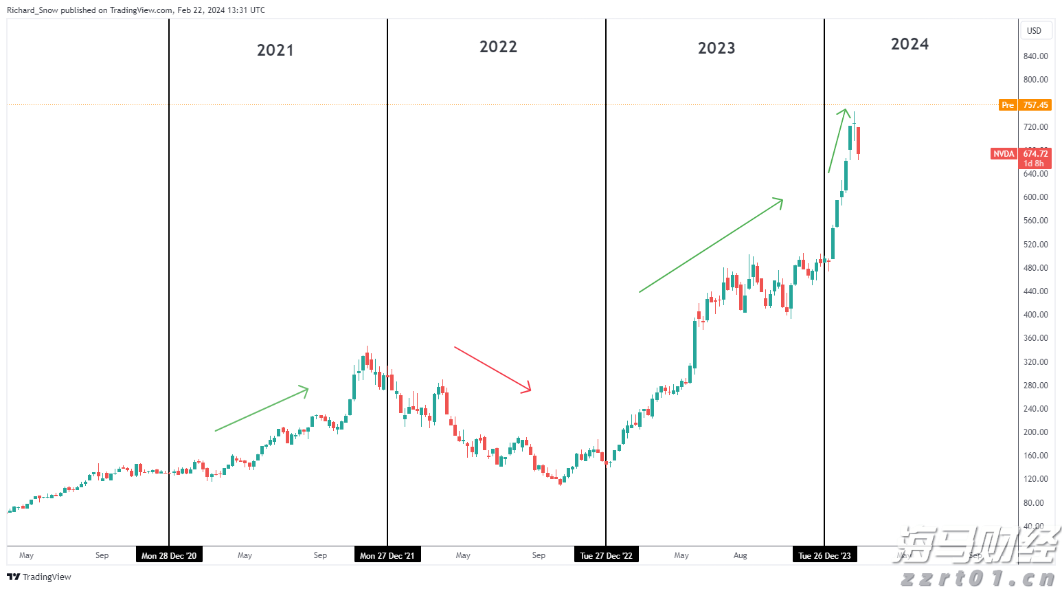 桂平：科技技能培训赋能特色产业发展