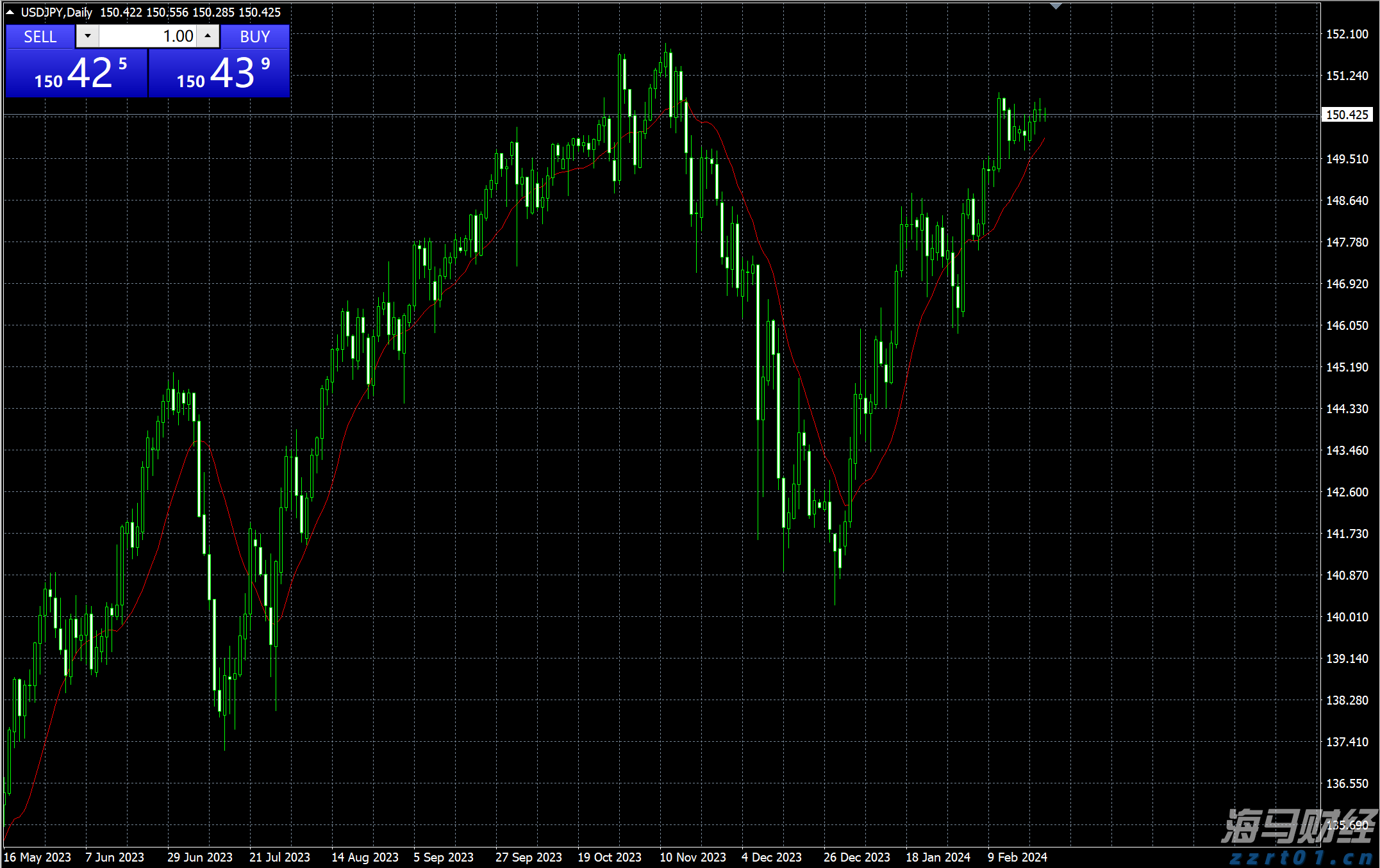 南木镇:春分时节插秧忙