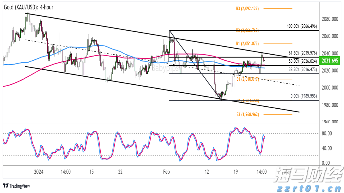 南木镇:春分时节插秧忙