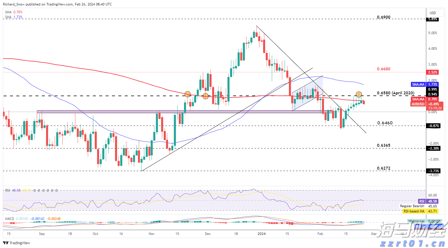 开渔啦!潮州饶平渔船竞发,潮汕人的”海鲜自由”来了