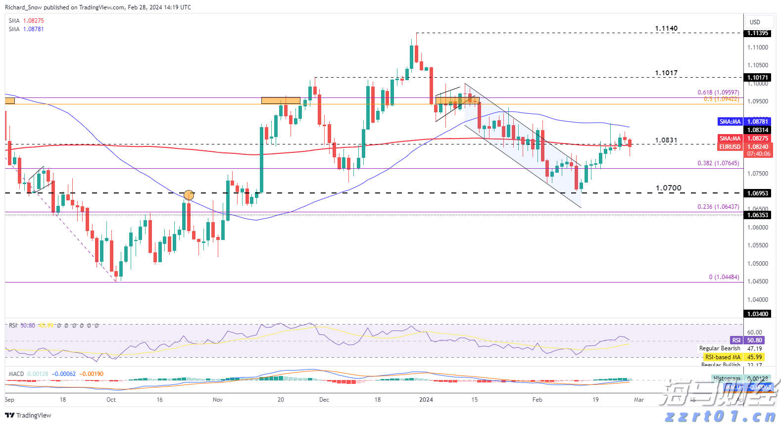 方便面真是“垃圾食品”吗?