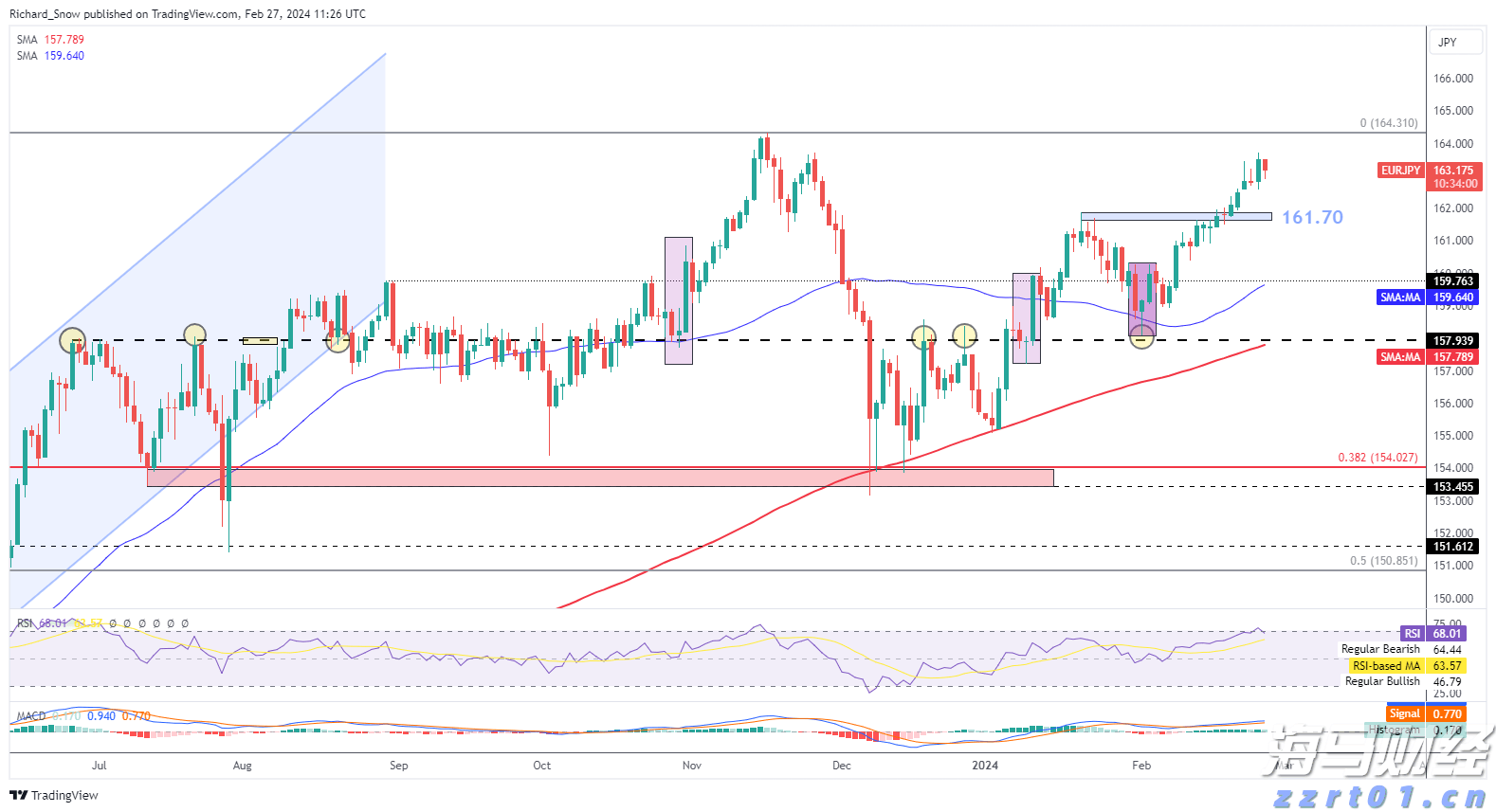 又一巨头,发力先进封装