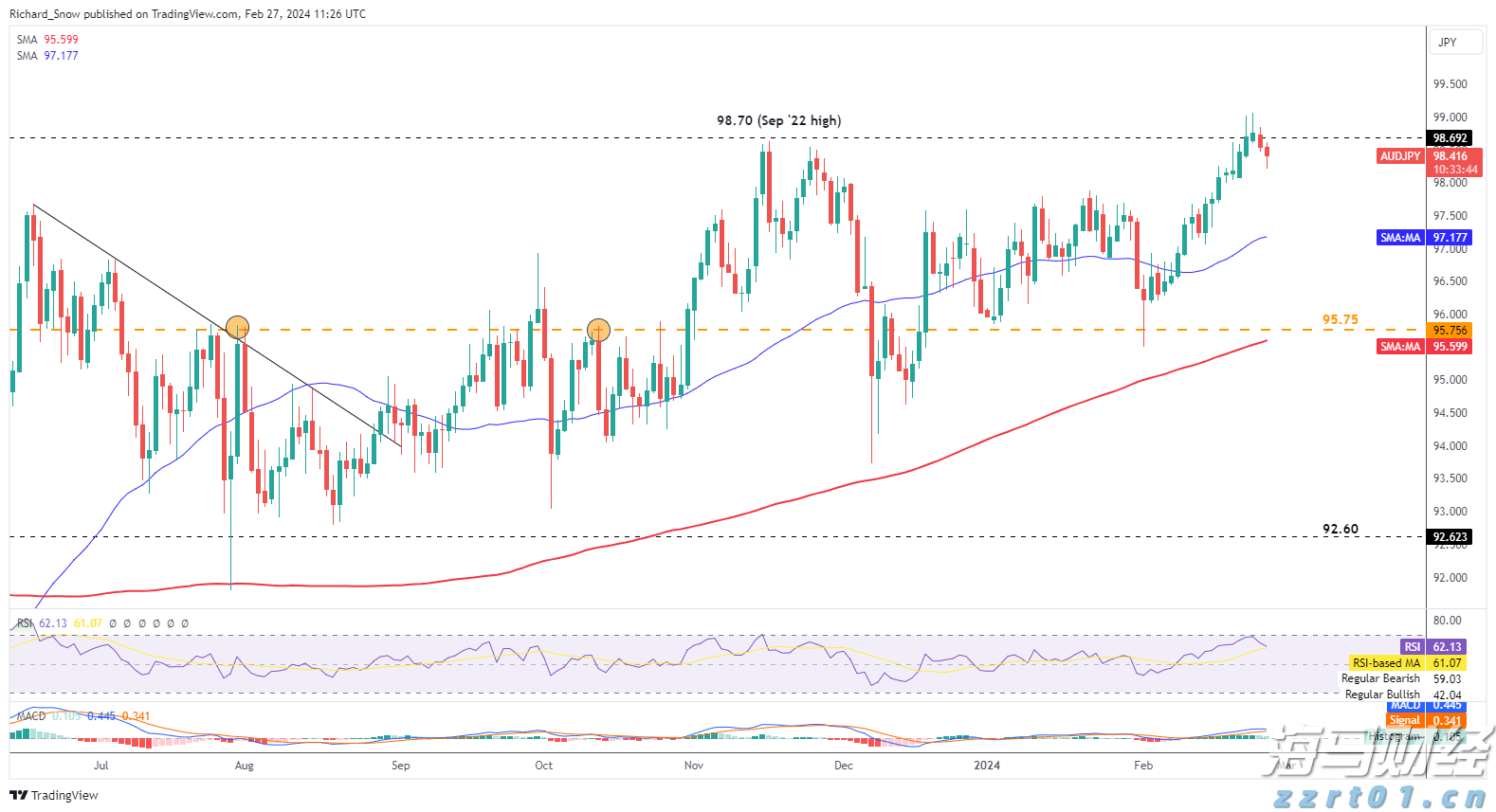 又一巨头,发力先进封装