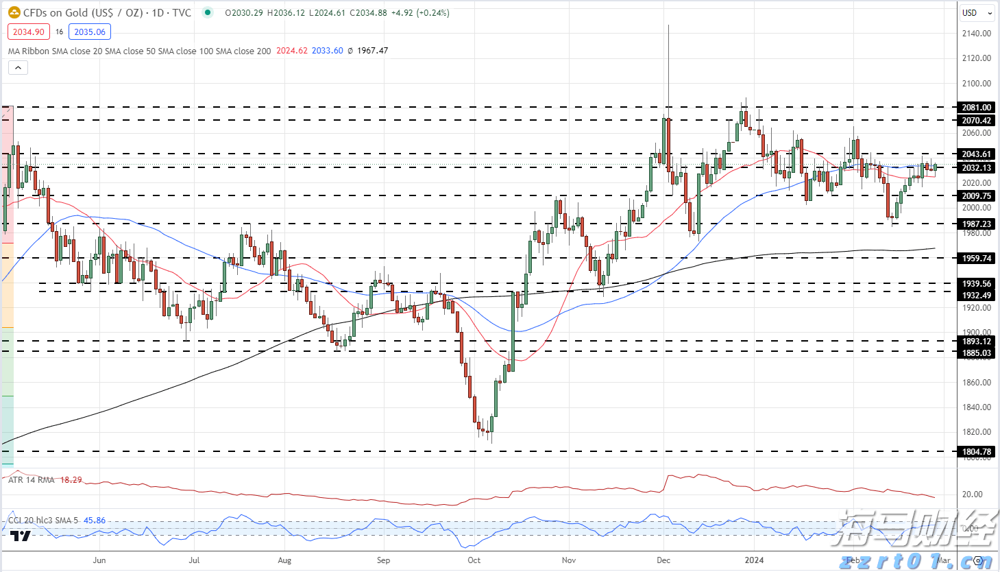 拔掉“锈钉子”  镶上“绿丝带”！兴业银行芜湖分行落地首笔EOD模式贷款助力长江岸线生态焕新