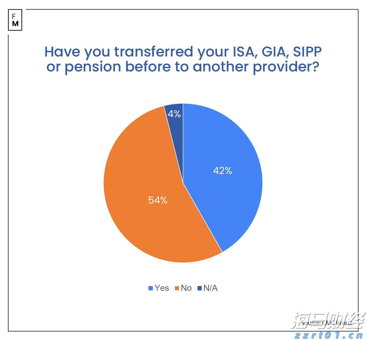 “教育金+养老社区”双核驱动,泰盈人生“终身”现金流守护爱的承诺