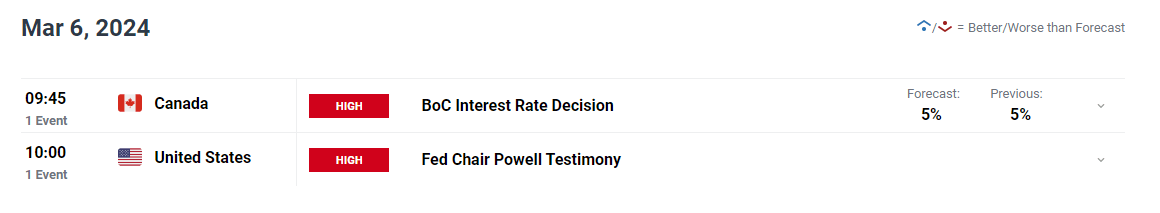 MSCI：追踪MSCI股票指数的全球ETF资产规模超2万亿美元