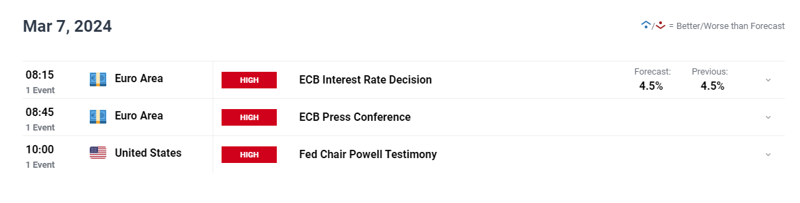 MSCI：追踪MSCI股票指数的全球ETF资产规模超2万亿美元