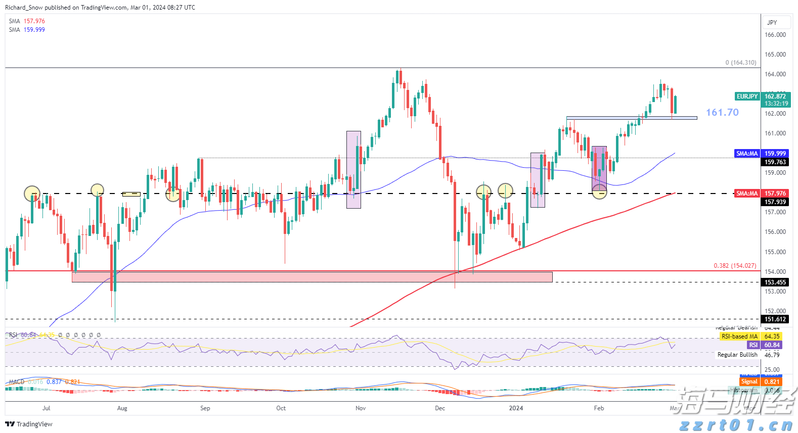 《梅州市高价值发明专利提升专项行动方案》印发