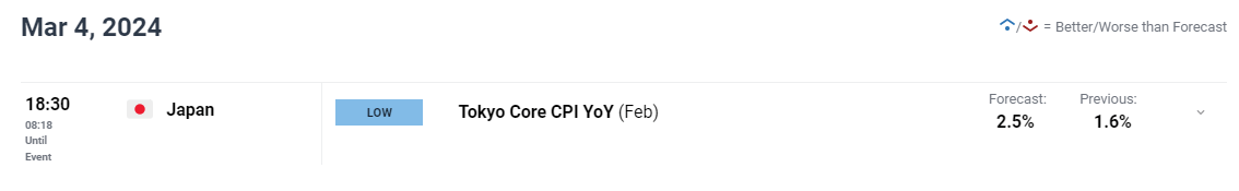 广东一周新增336例基孔肯雅热病例,专家:总体平稳,散发为主