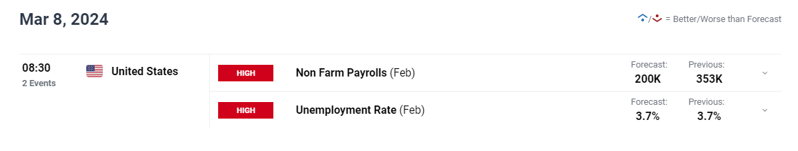 广东一周新增336例基孔肯雅热病例,专家:总体平稳,散发为主