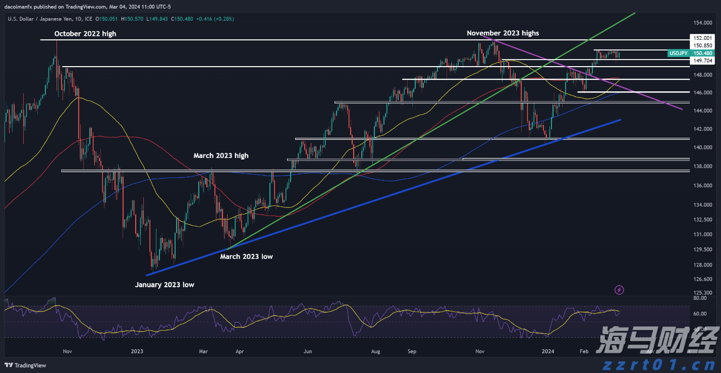 广东一周新增336例基孔肯雅热病例,专家:总体平稳,散发为主