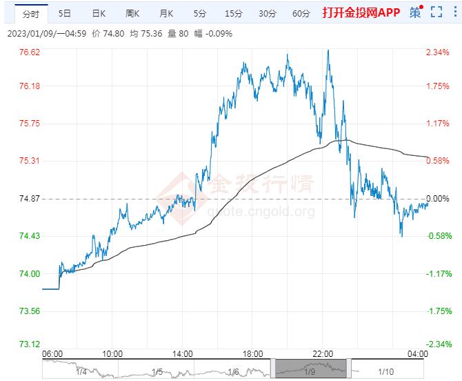市农科院设施葡萄延迟栽培技术达国际先进水平