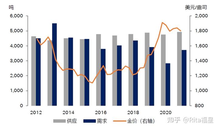 欧洲央行鹰派官员Kazimir指出:9月降息需显著经济变化
