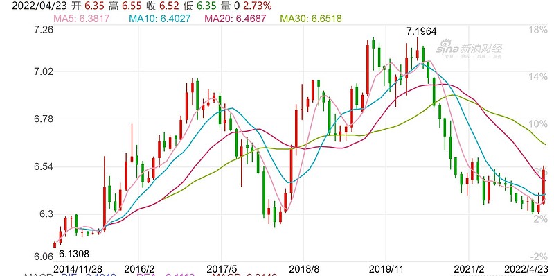 省基层精神科临床诊疗能力提升项目第三季度培训班在梅举办