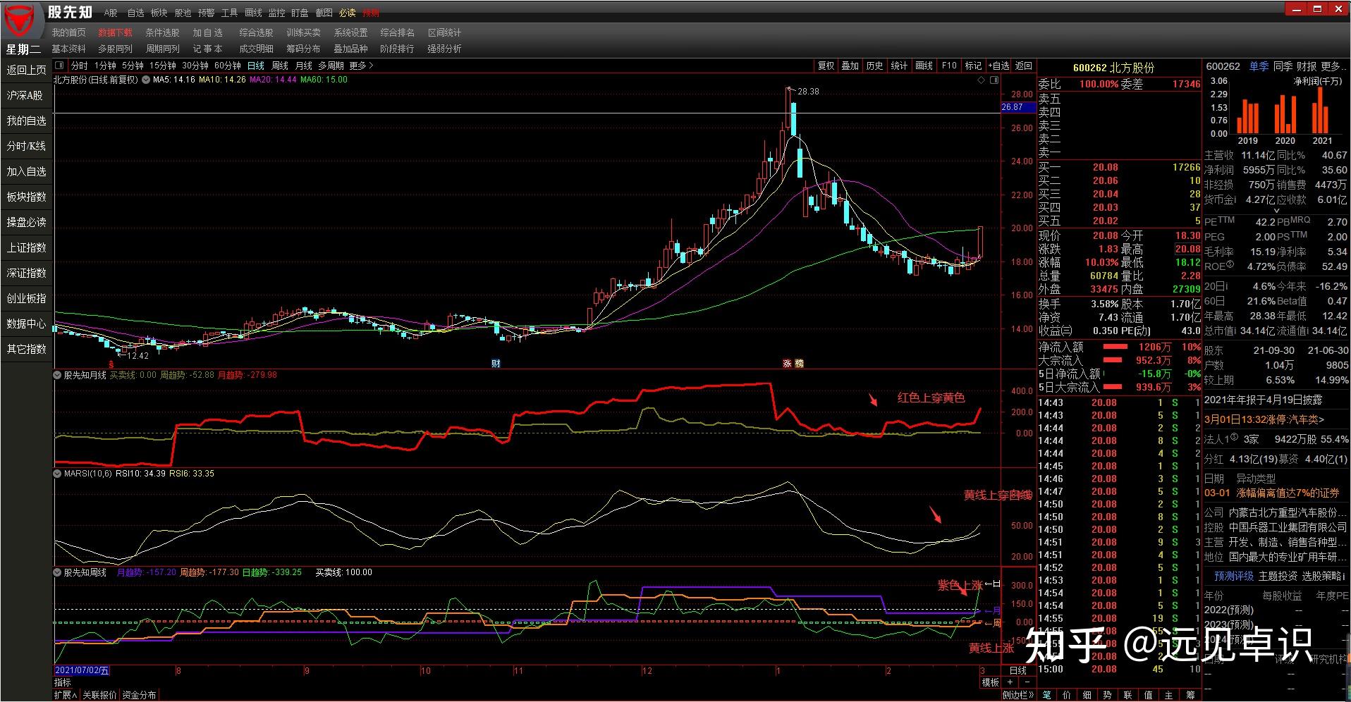 “雅下”基建驱动下,铜铝板块获得投资新机遇